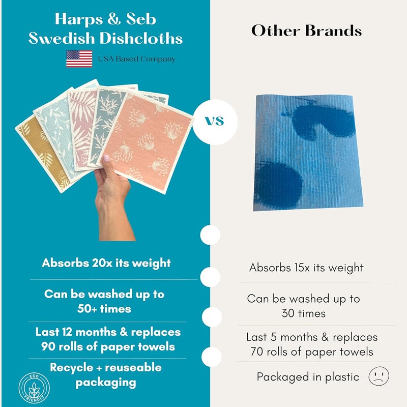 Harps&Seb Swedish Dishcloths for Kitchen Dish Towels - 5 Pack, Non-Scratch Reusable Paper Towels, Super Absorbent Washable Swedish Dish Cloths, No Odor, Biodegradable, Leaf Design - Image 2